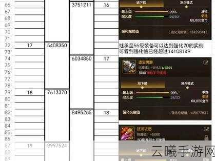 DNF手游史诗装备继承全解析及趣味玩法探索
