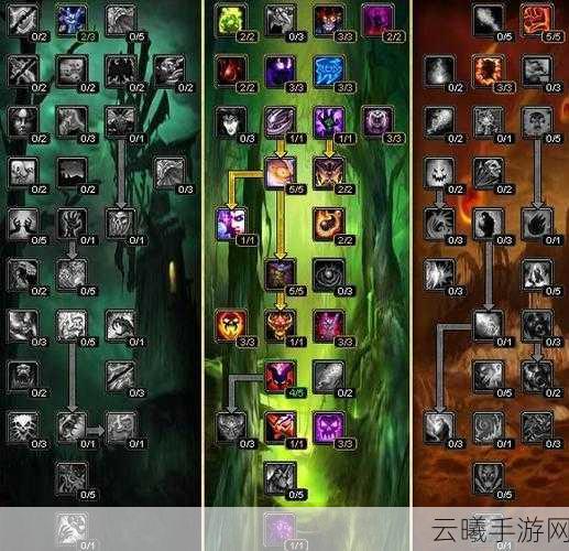 术士升级天赋加点顺序:术士升级天赋加点的最佳策略解析与推荐