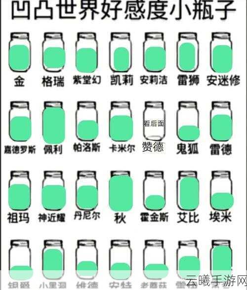 凹凸世界手游好感度攻略,全角色喜欢礼物图鉴及趣味玩法揭秘