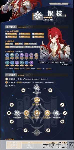 崩坏星穹铁道银枝突破材料全解析及趣味玩法揭秘