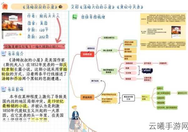 汤姆叔叔tom最新地域网名:1. “汤姆叔叔在线:探索全球独特地域网名的魅力”