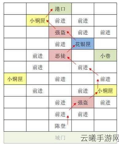 代号鸢隐藏成就全解锁,深度攻略与趣味玩法揭秘