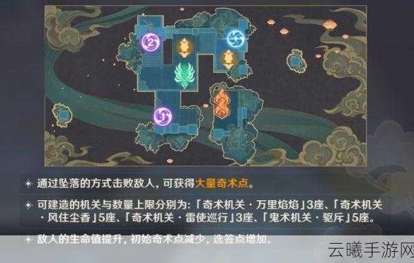 原神机关奇谭难度6通关秘籍,策略与趣味并存的全攻略