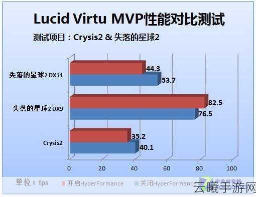 星球重启选哪个服务器好?哪个区人多?全面解析与趣味玩法揭秘