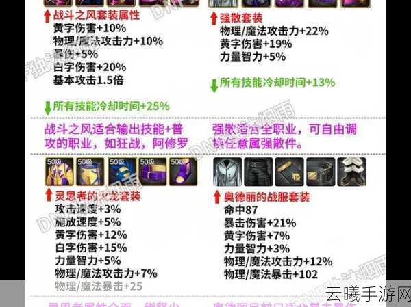 DNF手游晶块的秘密任务攻略,高效刷分与趣味玩法全揭秘