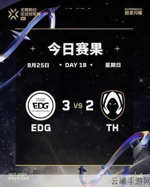 ti历届冠军成员:1. “TI历届冠军的荣耀与传奇:电竞史上的辉煌时刻”