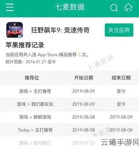 奇瑞荣耀征途9月霸榜手游界,前三独占,策略与激情的完美碰撞,凭啥让人欲罢不能?