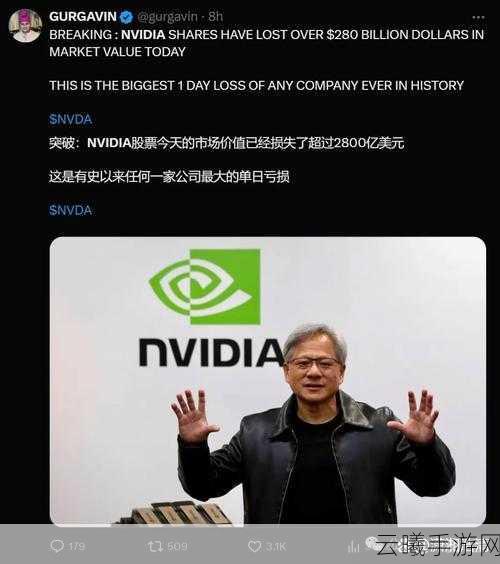 英伟达联手信实集团,打造印度AI奇缘手游新纪元