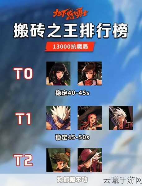 DNF四开搬砖全攻略,揭秘最高效职业组合,助你快速赚取海量游戏金币