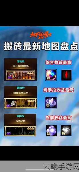 DNF四开搬砖全攻略,揭秘最高效职业组合,助你快速赚取海量游戏金币