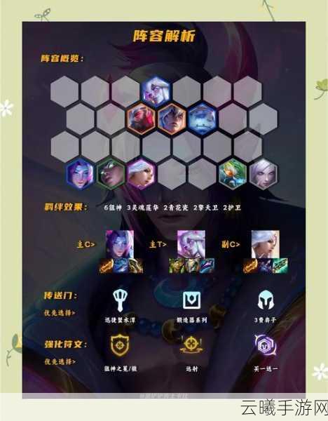 云顶之弈手游永冻圣盾星神狙阵容搭配全攻略,打造极致控制与续航的王者之师