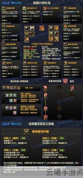 地下城与勇士手游装备跨界全解析,打造你的终极冒险之旅