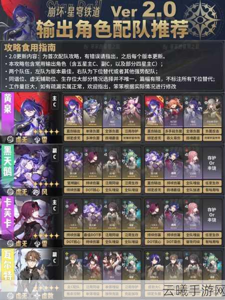 崩坏,星穹铁道输出角色排行揭晓,命途之巅的强者揭秘