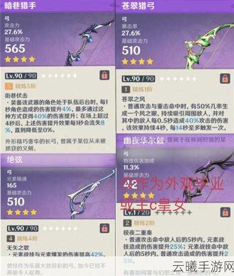 原神皇女菲谢尔圣遗物武器搭配全攻略,打造你的雷电女王!