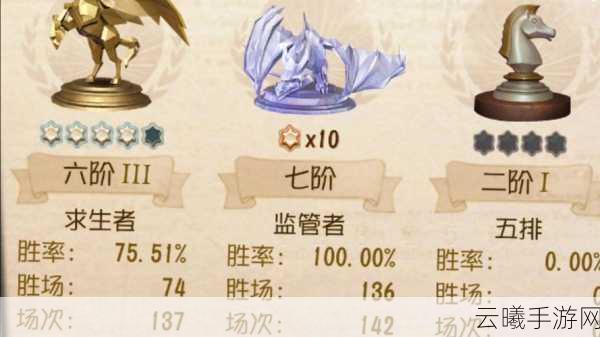 探险活宝之巫师新手畅玩秘籍