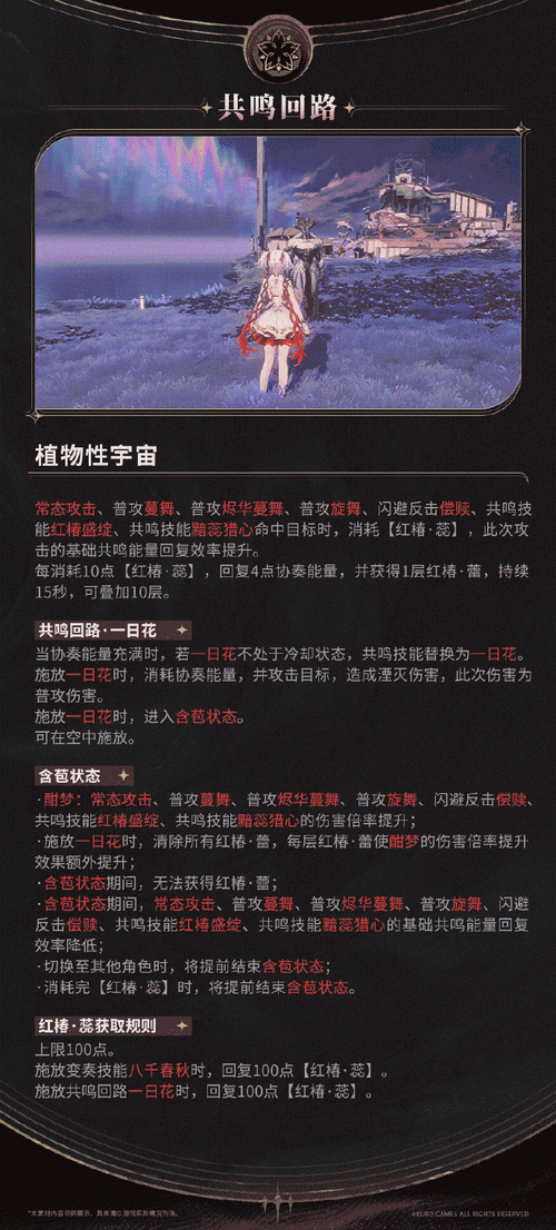 鸣潮椿究竟值不值得拥有?深度性价比剖析