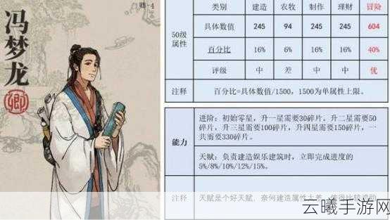 探秘江南百景图，潘安角色的全方位解读