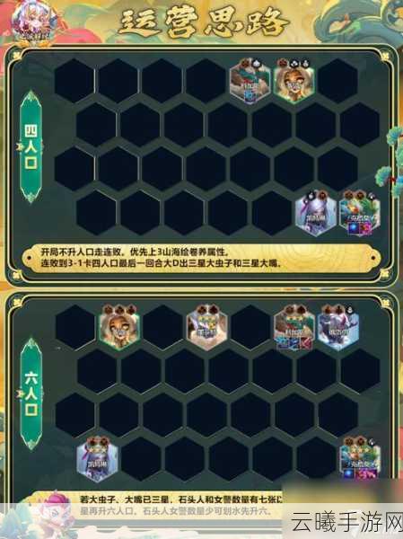 金铲铲之战,发明家狙神阵容的致胜秘籍与实战技巧