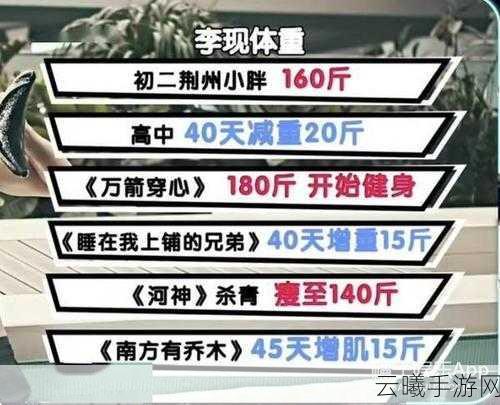 攻克小胖的厨房,勇夺状元的秘诀与精彩攻略