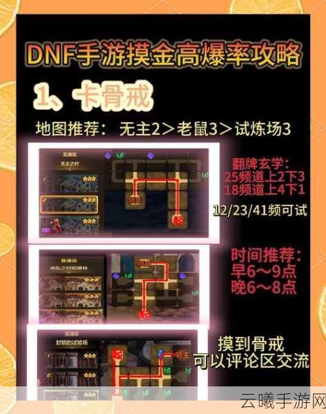 地下城与勇士刷金秘籍,揭秘超高产出金币地图