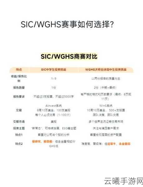 深度解析竞技征召模式与征召模式的显著差异