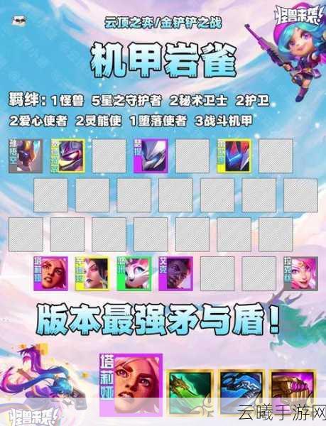 云顶之弈 S7 超强 3322 冒险刀霞阵容,玩法秘籍大揭秘