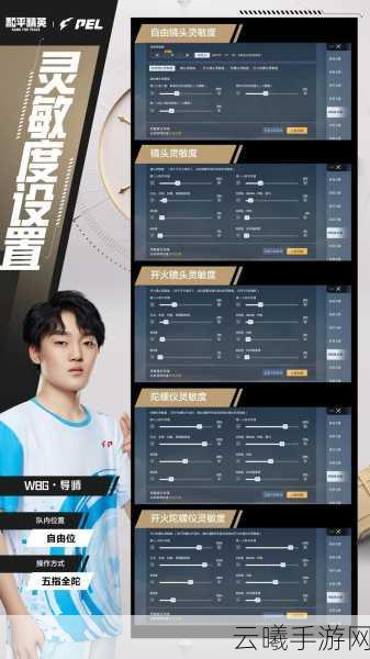 和平精英小五哥的灵敏度秘籍,制霸战场的关键