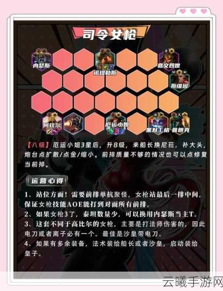 金铲铲之战九五秘书枪阵容深度解析与趣味玩法探索
