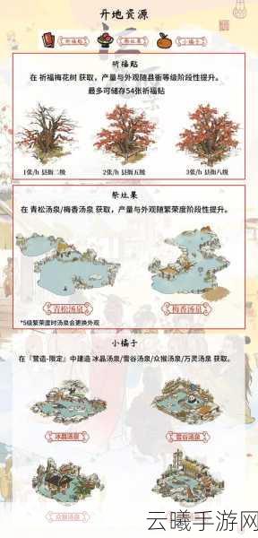 江南百景图冬峦雪覆琼瑶白玩法深度解析,攻略秘籍助你技能跃升新境界