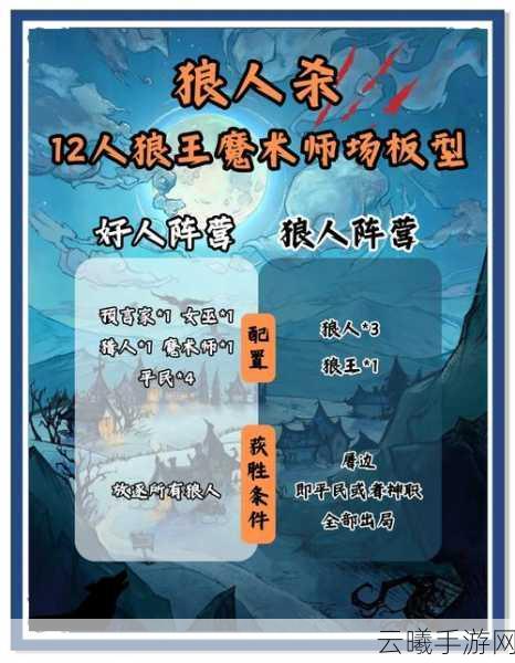 天天狼人杀手游高手进阶,狼人角色深度玩法技巧与趣味策略