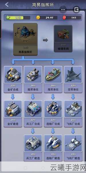 口袋奇兵雷神科技功能全面解析,探索未来战争新纪元