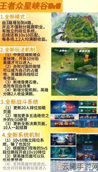 王者荣耀单机版下载及趣味玩法全解析