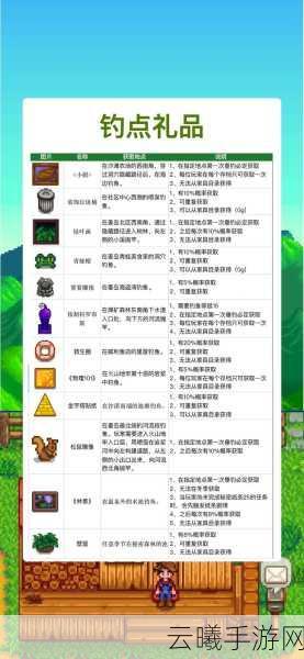 星露谷物语鲟鱼垂钓全攻略,解锁深海宝藏的秘诀
