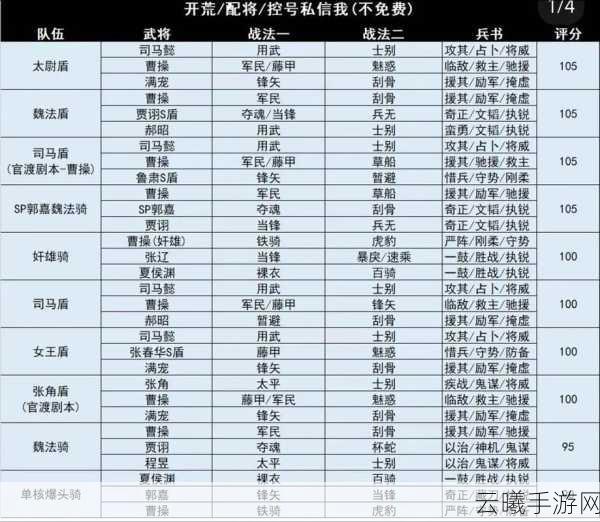 三国志战略版最强张角盾阵容搭配深度解析,张角鲁肃刘备如何打造无敌之师?