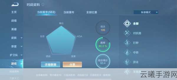 王者荣耀中路匹配时间长?探索更多趣味玩法,让等待不再无聊!