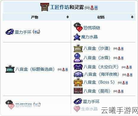 泰拉瑞亚,探索墓地环境的神秘魅力与实用宝藏