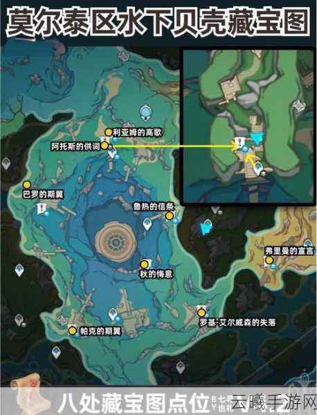原神险途勘探玩法全攻略，解锁未知世界的奇妙探险