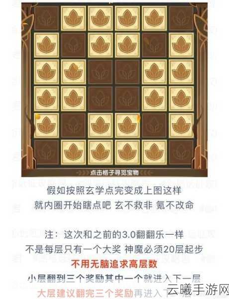 剑与远征神匣遗迹钥匙获取全攻略及趣味玩法揭秘