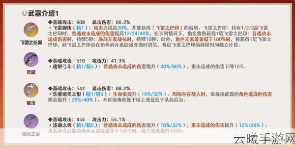 原神宵宫四星武器精选推荐,打造极致火元素输出!