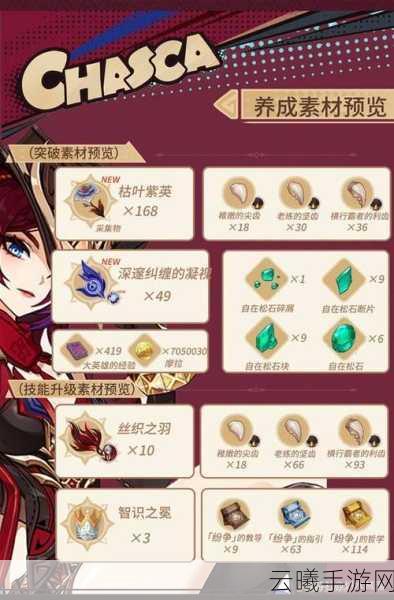 原神恰斯卡技能深度解析与游戏资源管理秘籍
