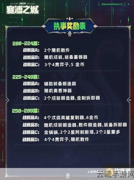 云顶之弈财宝龙蛋奖励全解析及趣味玩法揭秘