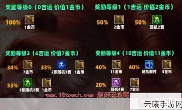云顶之弈财宝龙蛋奖励全解析及趣味玩法揭秘