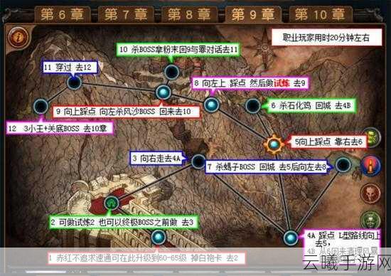 流放之路手游深度解析,红礼大炮BD攻略,解锁你的终极策略之旅!