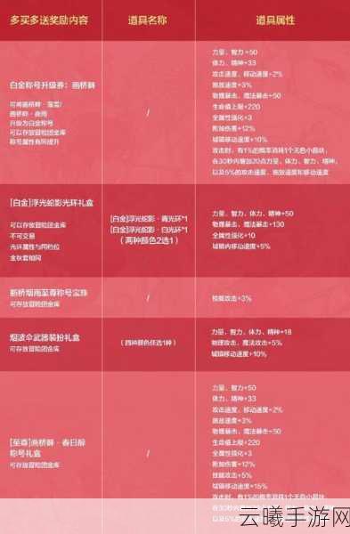 创造与魔法威胁值消除攻略及趣味玩法揭秘