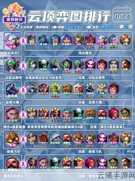 云顶之弈魔腾剑刺阵容深度玩法攻略,打造无敌刺客军团