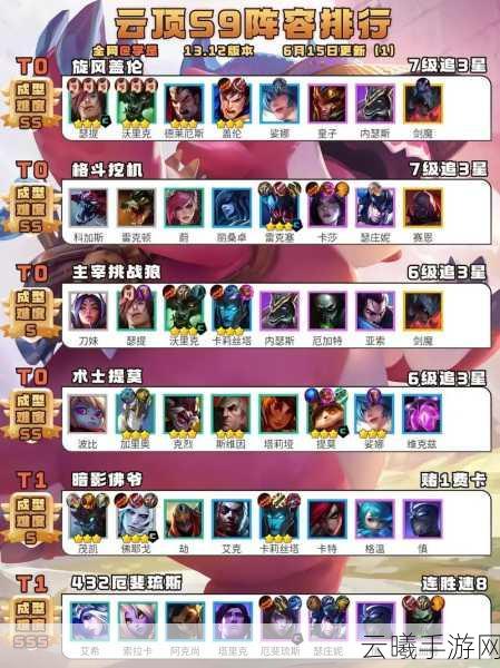云顶之弈魔腾剑刺阵容深度玩法攻略,打造无敌刺客军团