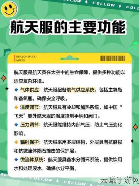 星空调停者,宇航服获取全攻略,探索宇宙新纪元!