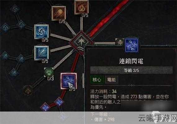 暗黑破坏神4法师加点全攻略,打造你的专属魔法大师