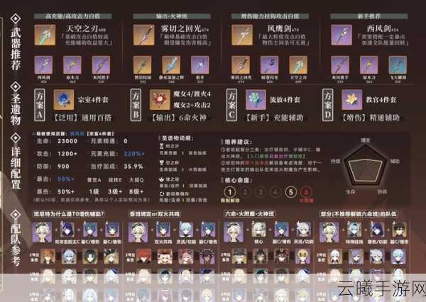原神班尼特武器选择指南,打造最强辅助的秘诀,还有趣味玩法等你探索!