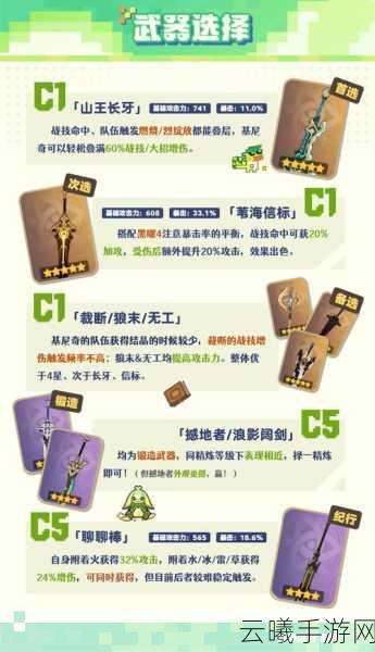 原神班尼特武器选择指南,打造最强辅助的秘诀,还有趣味玩法等你探索!